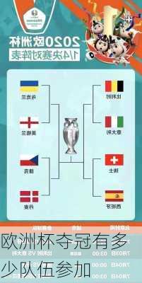 欧洲杯夺冠有多少队伍参加
