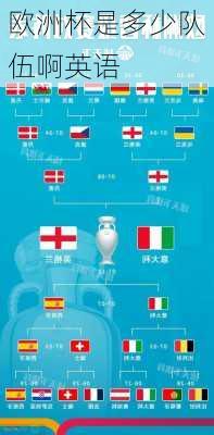 欧洲杯是多少队伍啊英语