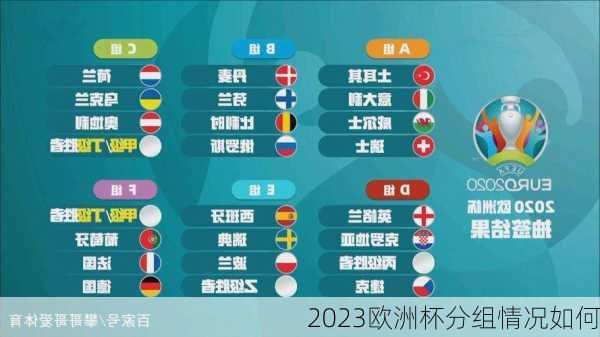 2023欧洲杯分组情况如何