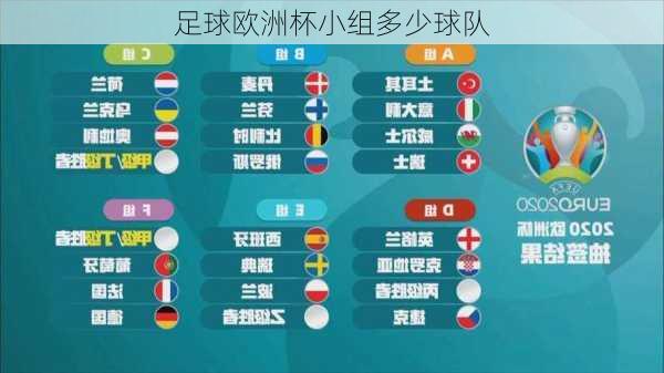 足球欧洲杯小组多少球队
