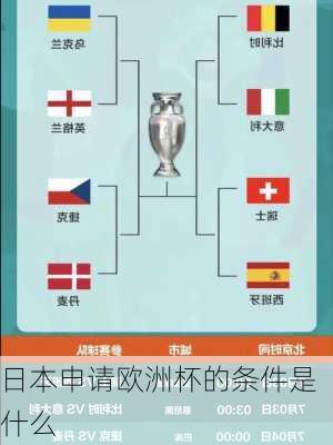 日本申请欧洲杯的条件是什么