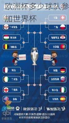 欧洲杯多少球队参加世界杯