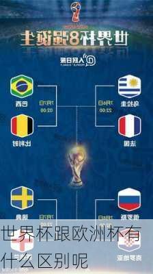 世界杯跟欧洲杯有什么区别呢