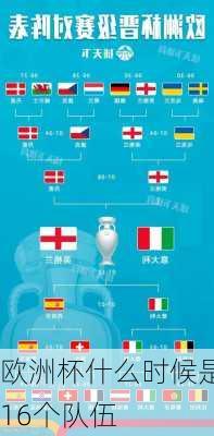 欧洲杯什么时候是16个队伍