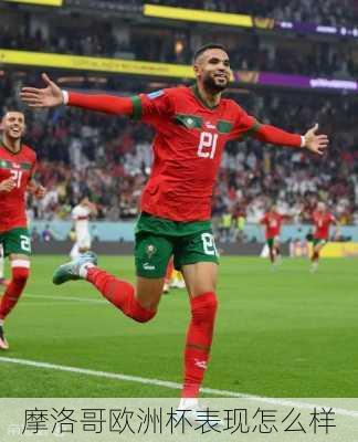 摩洛哥欧洲杯表现怎么样