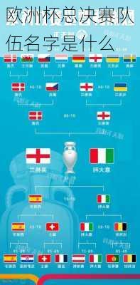 欧洲杯总决赛队伍名字是什么
