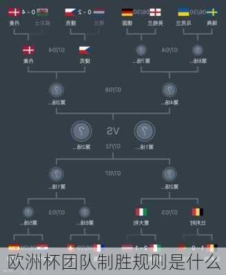 欧洲杯团队制胜规则是什么